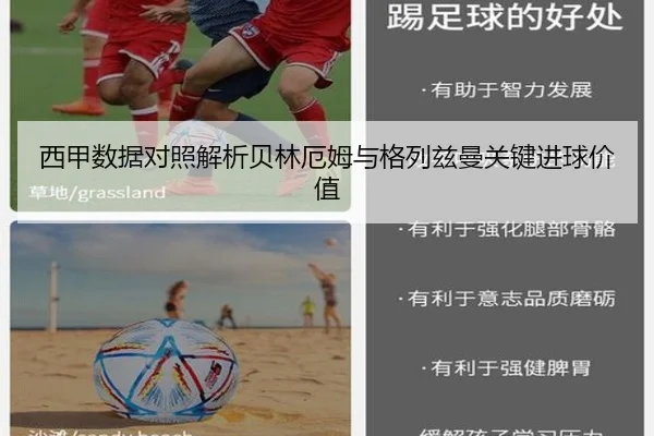 西甲数据对照解析贝林厄姆与格列兹曼关键进球价值